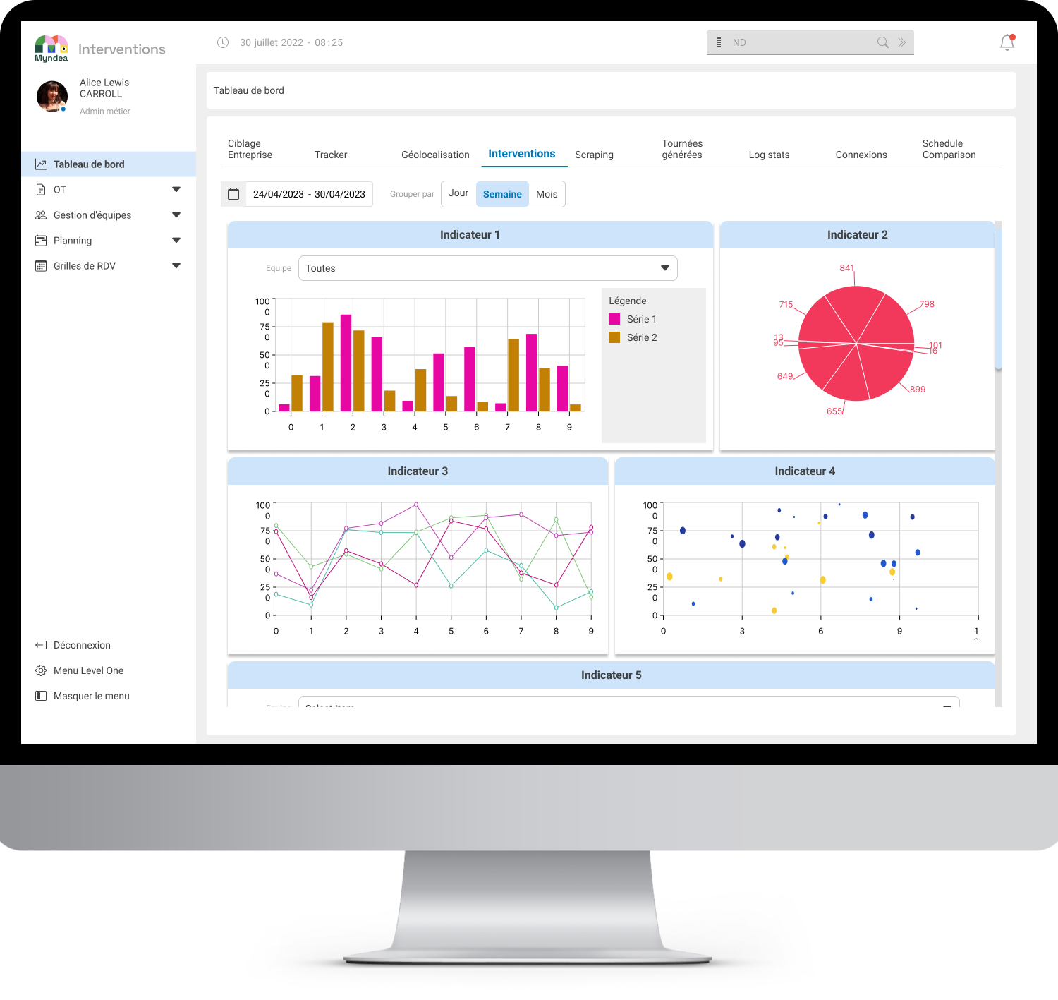 Ordinateur présentant des exemples d'indicateurs de performance disponibles sur la solution Myndea de Muvraline